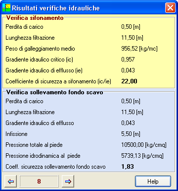 10.5 Risultati verifiche idrauliche La finestra viene visualizzata al termine dell analisi, se è presente la falda ed è stato selezionato il regime idrodinamico, ed è richiamabile dalla voce