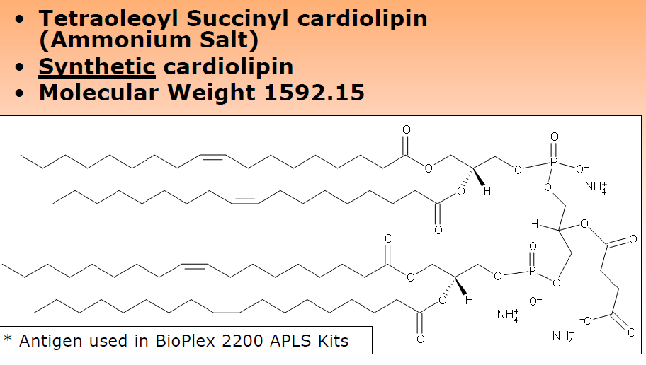 Per una migliore specificità, i test BioPlex2200 utilizzano una cardiolipina sintetica, a differenza di molti kit del commercio che utilizzano una cardiolipina bovina che presenta più impurità.