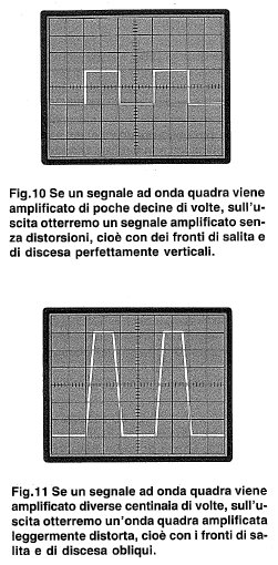 Se utilizziamo un operazionale ua.747 che ha un GBW = 1 MHz e lo calcoliamo per ottenere un guadagno di 10 Volte, potremo amplificare una frequenza massima di: (1.000.000 : 10) x 1 = 100.