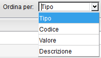 Didattica tabelle Il Preside può definire l'elenco dei voti, assenze ed annotazioni che tutti i docenti dovranno trovare nei propri RdP oltre a poter visualizzare le personalizzazioni apportate da