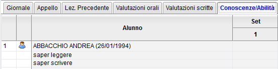 Valutazioni Scritte Questa Tab consente la rapida visualizzazione le prove effettuate in tutto l arco dell anno scolastico, per gli alunni della classe; i voti negativi sono evidenziati in giallo.