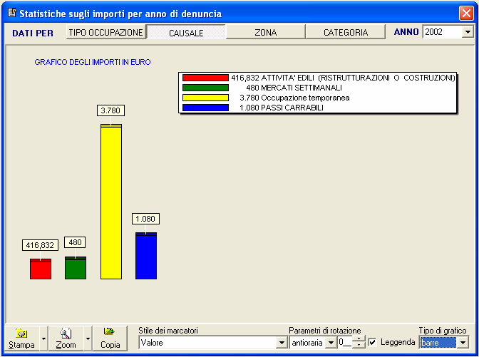 Opzioni GOLWORD La personalizzazione dei documenti è uno dei tools più utilizzato da tutti gli utenti, in quanto permette di personalizzare qualsiasi documento potendo gestire al suo interno l