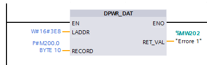 Esempio di Scambio Dati Consistente Programma lato