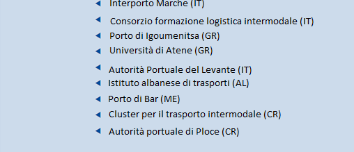 Si tratta di un Progetto Adriatic IPA, che ha l obiettivo di promuovere l integrazione tra i soggetti dell