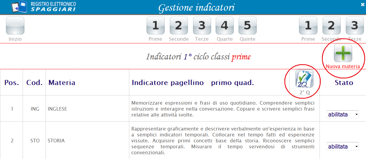 3.2 Gestione Indicatori Cliccare sul pulsante della classe di interesse per visualizzare l elenco delle materie e i rispettivi indicatori.