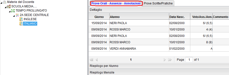 Promemoria per classe: qui troviamo un pannello che permette al docente di gestire, anche dall'esterno del Registro, tutti i promemoria inseriti per le classi in cui insegna (tuttavia il docente può