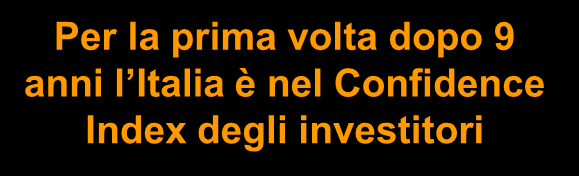 Attrazione investimenti: il potenziale in dettaglio L Italia nei radar degli investitori Per la prima volta dopo 9 anni l Italia è nel Confidence Index degli investitori 2012 4 1 20 8 3 5 2 6 7 17