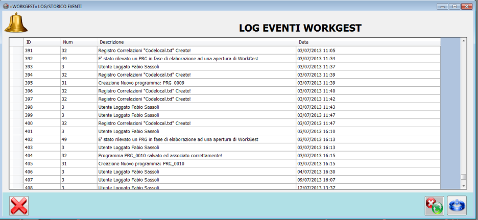 Storico eventi WorkGest analizza e memorizza su database ogni singola operazione sensibile svolta dall utente, diversificando quale utente ha eseguito l azione.