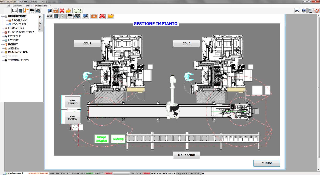 Layout Dinamico Il layout che rappresenta il reale impianto del cliente è dinamico, ovvero rappresenta in real-time ogni evento che accade