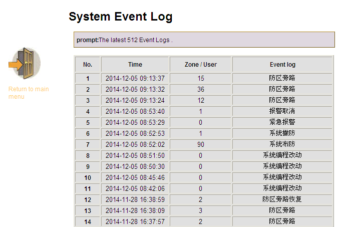 7.11 Registro eventi Cliccate sull icona log per entrare nel relativo menu.