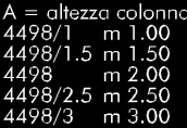 Accessori Codice Descrizione BC-4498 HZF4498 Basamento per colonne 4498 SC-4400 HZS4400 Supporto per fissaggio a parete colonne 4498 4498A HE4498A Kit antiapertura per colonne serie 4498 / 4598 4498T