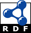 Creazione dei database A partire dai dataset scaricati in RDF modello standard per lo scambio di dati sul Web Alla creazione dei