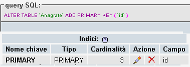 Creazione Tabelle in MySQL Se si vuole fare diventare il campo id campo