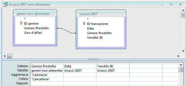 AM5 Database livello avanzato 19 AM5.3 