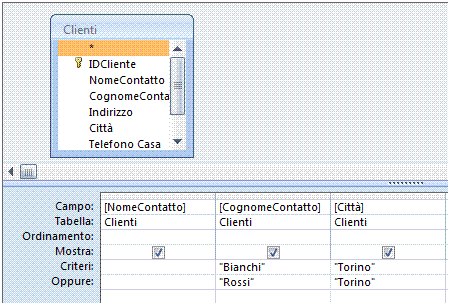 32 AM5 Database livello avanzato Riferimento al Sample Test AM5.1 Domanda n.10 Viene richiesto di calcolare il numero degli acquisti effettuati da ciascun cliente.