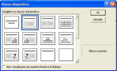 Nuova diapositiva Si aprirà la finestra di NUOVA DIAPOSITIVA dalla quale poter scegliere il layout più utile per quello che dobbiamo