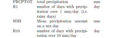 Confronto tra dataset 2 (Turco et al. 2012 in prep.