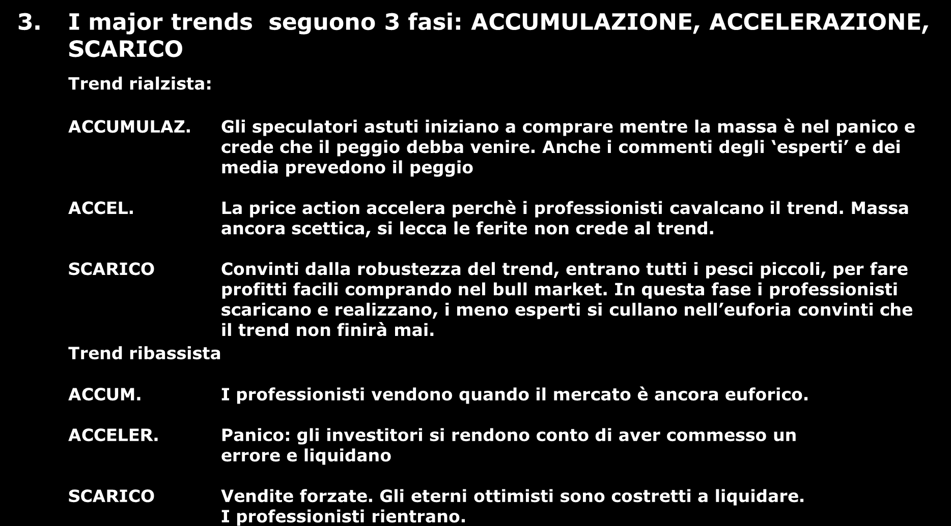 3. I major trends seguono 3 fasi: ACCUMULAZIONE, ACCELERAZIONE, SCARICO Trend rialzista: ACCUMULAZ. ACCEL. Gli speculatori astuti iniziano a comprare mentre la massa è nel panico e crede che il peggio debba venire.