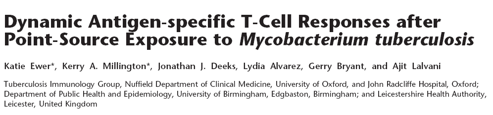 Equilibrio dinamico tra le T cell effettrici MTB-specifiche, misurabili ex-vivo con gli IGRAs e lo status dei bacilli tubercolari dormienti in-vivo nei soggetti con LTBI Profilassi LTBI carica