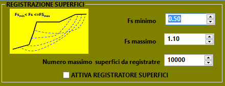 Registrazione superfici Procedura di Registrazione delle superfici durante una verifica Globale.