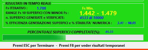 2.10.3 Monitoraggio stabilità numerica Durante le Verifiche è possibile visualizzare nel monitor centrale della finestra principale (fig. 2.