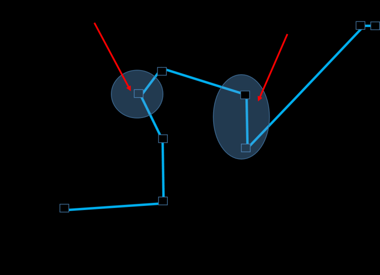 3.3.4 Superfici Tutti gli elementi che definiscono il modello del pendio sono superfici caratterizzate da un insieme di punti con coordinate X,Y rispetto all' origine del sistema di riferimento.