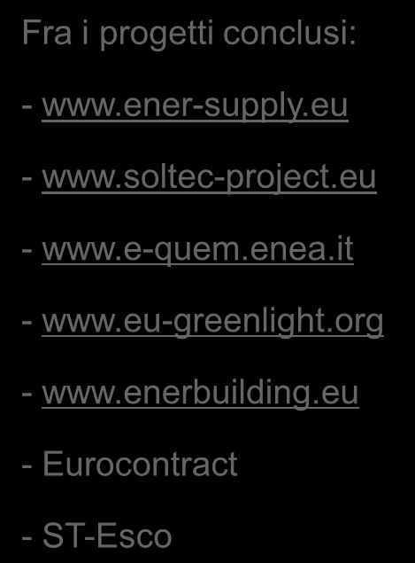 eu/demo Oltre a partecipare a progetti europei, la FIRE realizza studi e analisi di mercato e di settore su temi di interesse energetico, campagne di