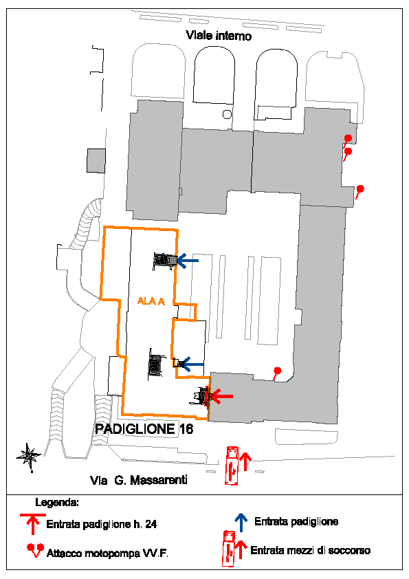 Schema generale degli accessi al