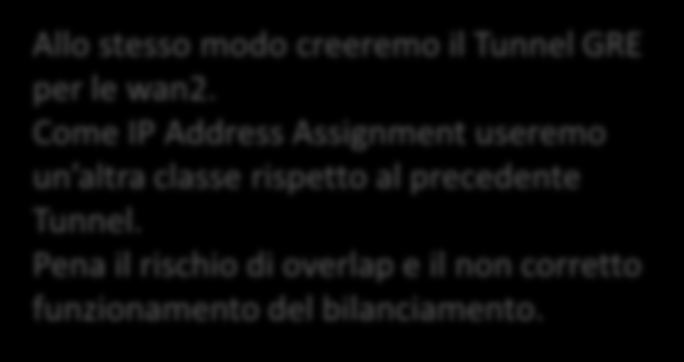 USG210: Tunnel GRE 2/3 Allo stesso modo creeremo il Tunnel GRE per le wan2.