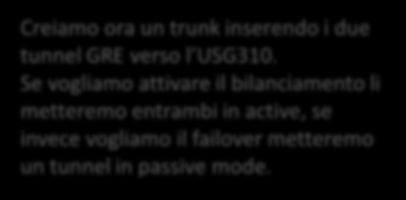 USG210: Interface - Trunk Creiamo ora un trunk inserendo i due tunnel GRE verso l USG310.