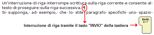 A questo punto si prosegue in modo identico al caso della sillabazione di una piccola parte del documento, già opportunamente selezionato.