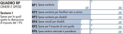 RATE RESIDUE E DECESSO DEL DISABILE Come sopra esposto, nel caso di acquisto di autoveicolo per disabili è prevista la possibilità di ripartire la detrazione in quattro quote costanti e di pari