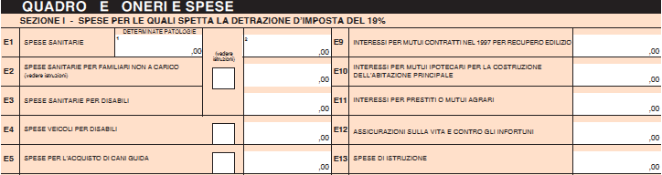 19/2012 si specifica che qualora il disabile che ha richiesto la rateizzazione sia deceduto quando residuano ancora più rate da portare in detrazione, l erede tenuto a presentare la dichiarazione dei