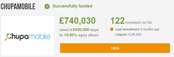 Business Equity Crowdfunding Società italiana con sede a Londra Marketplace