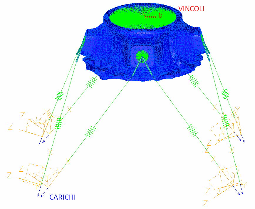 PROVE IN VOLO Input: voli effettuati con più manovre significative Output: carichi sulle 8 aste di attacco della trasmissione e sforzi sulle zone critiche Individuazione della manovra critica: si