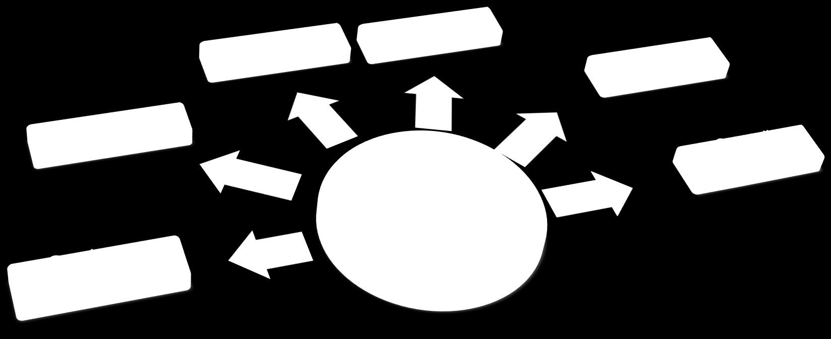 Interventi che stiamo realizzando Integrazione con altre politiche