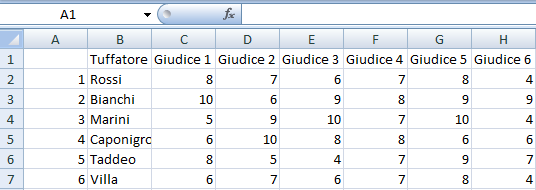 5. Modifica l della riga 2 portandola a 40 pixel (porta il puntatore nella cornice di destra dove sono numerate le righe > posiziona il puntatore tra l e la riga 3 [il puntatore deve cambiare in una