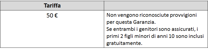 Spese Dentarie: Per avere prestazioni odontoiatriche a condizioni particolari, presso una Rete di dentisti e centri odontoiatrici convenzionati - 7 prestazioni senza