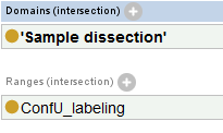 60 un esempio d uso has o Dominio: Sample dissection o Codominio: ConfU_labeling includes o Dominio: ConfU_optical_microscopy o Codominio: ConfU_laser