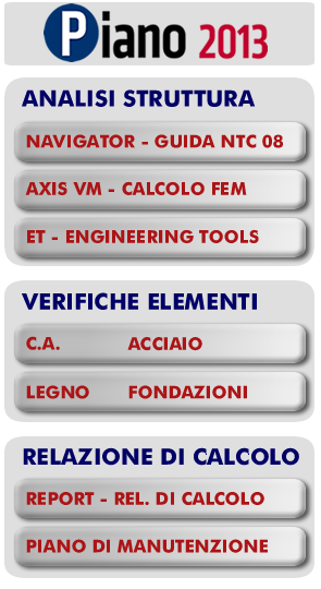 4 1 Fondazioni Piano 2013 Il modulo Plinti è il modulo relativo alle fondazioni del prodotto Piano 2013.