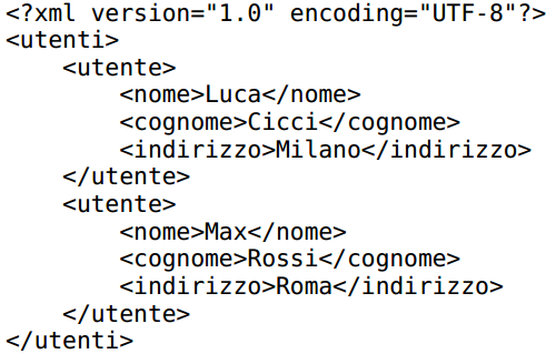 19 XML XML (sigla di extensible Markup Language) è un metalinguaggio di markup, ovvero un linguaggio marcatore