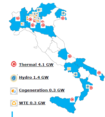 A2A SpA SHAREHOLDERS 27,5 %: Comune di Milano 27,5 %: Comune di Brescia 45 %: Mercato ed altri azionisti This