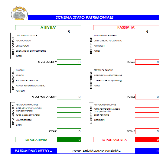 N.B.: per la compilazione bisogna usare dati di entrate e di uscite mensili, anche se magari avete movimenti periodici (tipo bollette, assicurazioni.. o royalties annuali).