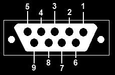 Annex A FDM-S1 External Hardware Connector Pin 1: SFE Latch 595 Pin 2: I2C SCL Pin 3: SFE CLOCK 595 Pin 4: I2C SDA Pin 5: Ground