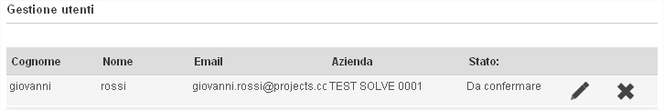 Nella sezione Gestione utenti è presente la notifica di richiesta dell utente secondario in stato Da Confermare.