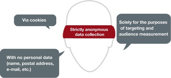 RISPETTO DEI CLIENTI E DEGLI UTENTI AD VERIFICATION Weborama ha stretto un accordo con Adloox, società specializzata nel controllo della pubblicità su internet E PRIVACY Weborama rispetta la privacy