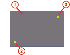 Ordine di selezione 1. Selezionare la prima posizione. 2. Selezionare la seconda posizione. L'apertura viene creata automaticamente quando viene selezionata la seconda posizione.