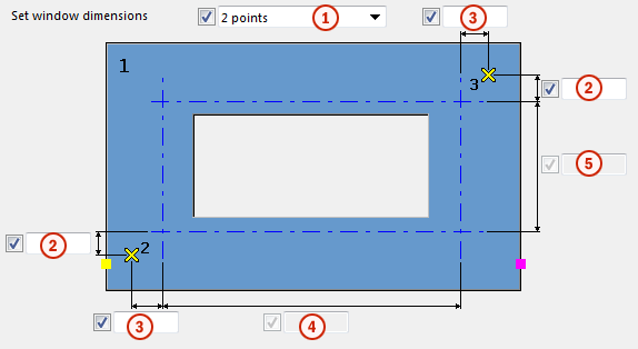 Dimensioni Opzione Imposta i punti per l'apertura: 2 punti Selezionare due punti per creare l'apertura (punti 2 e 3 nell'immagine).