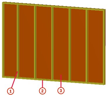 Oggetti creati Utilizzare per Pannello in compensato Pioli Bordo Situazione Forma di parete in una cassaforma parete. Ordine di selezione 1. Selezionare il punto iniziale. 2.
