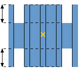 Opzione Selezionare la forma delle aperture e degli incavi.